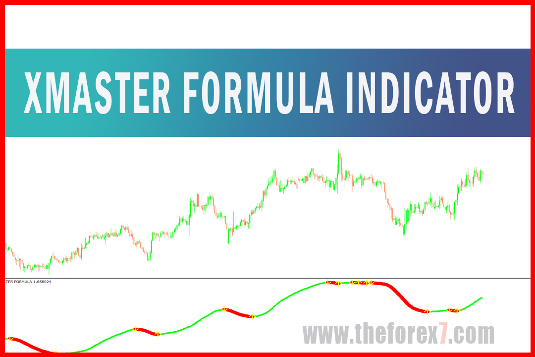 xmaster formula indicator forex